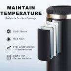 Insulated Stainless Steel Can